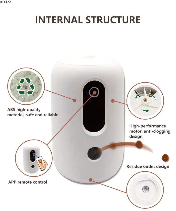 Pet Supplies Amazon - -Pet supplie amazon best verkopende telefoon
